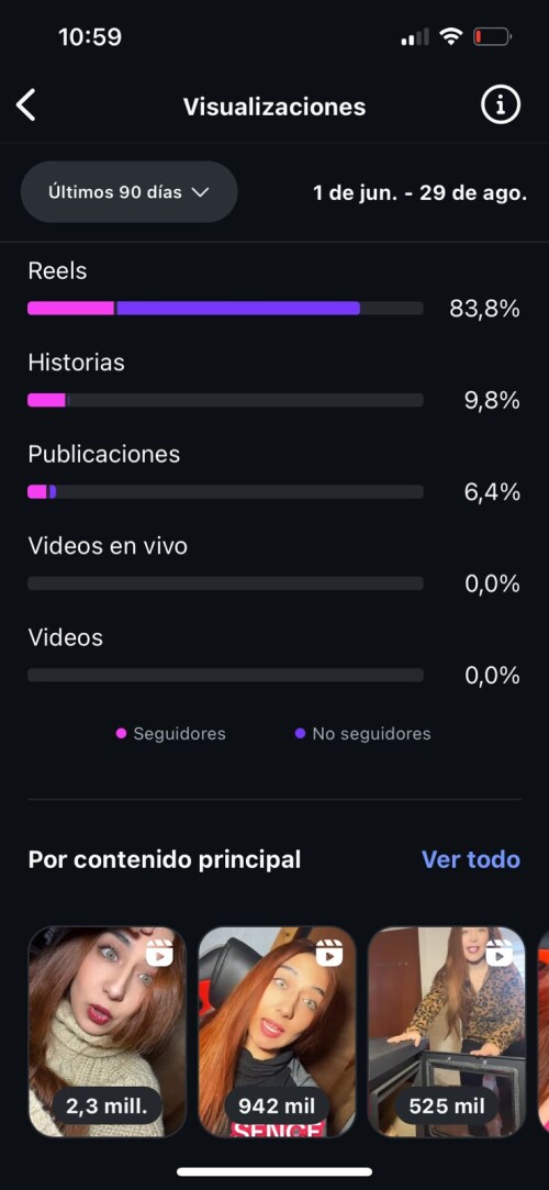 Captura de video viral de Cami con 2.3M de vistas